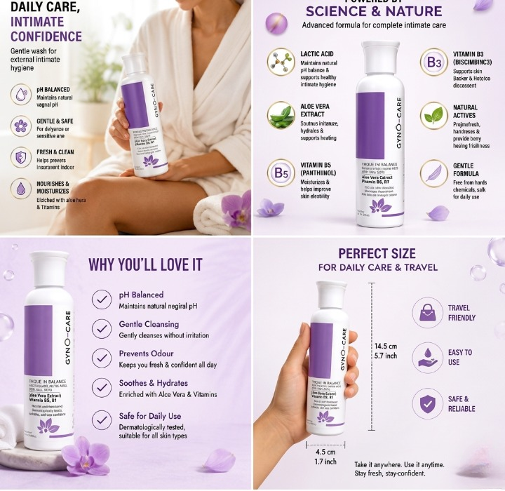 GYNO CARE Daily Intimate Hygiene Moisturizer – pH Balanced